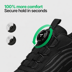 Kore S3 Pro - Built for Safety & All-Day Comfort